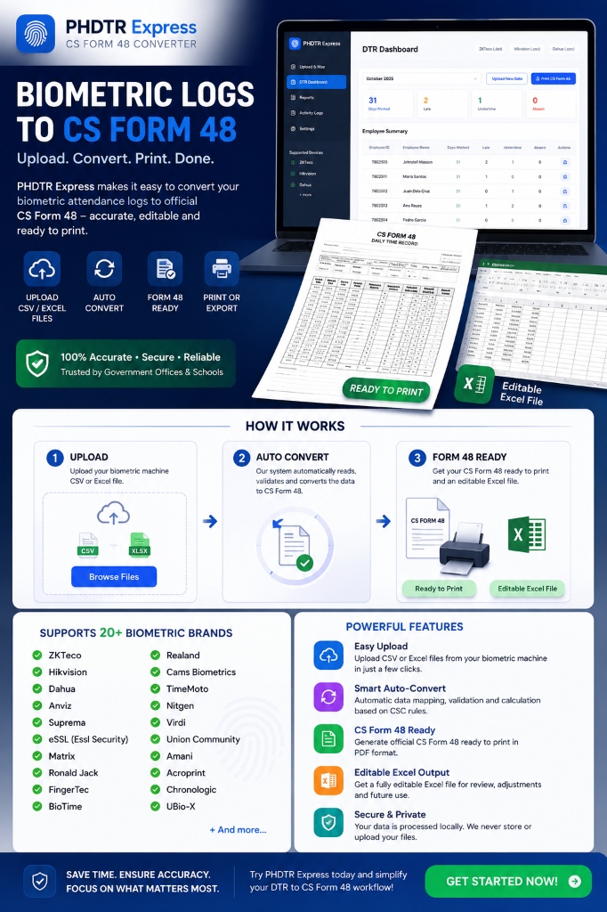 PHDTR Express Infographic